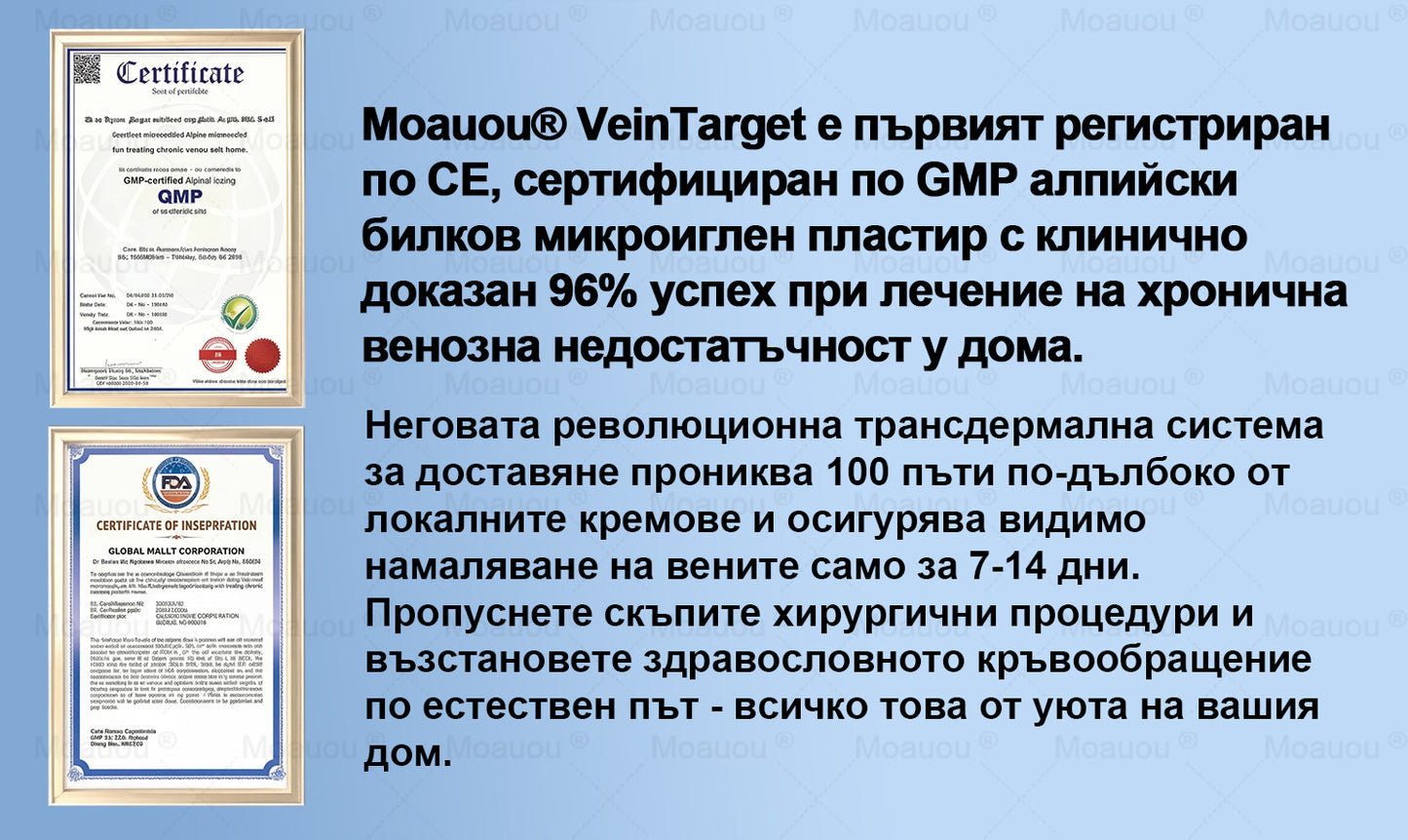 🧬✅Moauou® GHK-Cu Микроиглен регенериращ пластир –  по-малко подуване, по-леки крака и по-малко видими вени още в рамките на 7–14 дни⚡