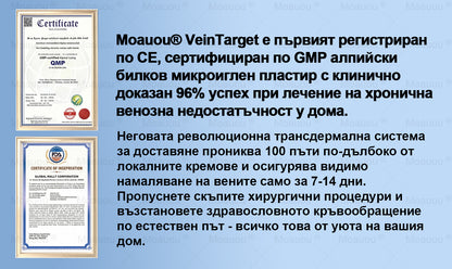 🧬✅Moauou® GHK-Cu Микроиглен регенериращ пластир –  по-малко подуване, по-леки крака и по-малко видими вени още в рамките на 7–14 дни⚡