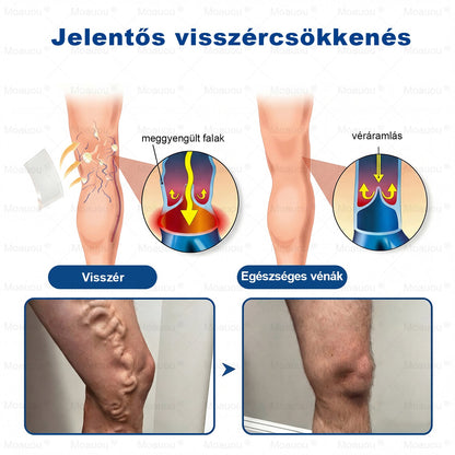 🎉🎁 Moauou® GHK-Cu mikroigelni regenerativni obliž⚡ Takojšnje olajšanje, dolgotrajni rezultati – VELIKA AKCIJA!