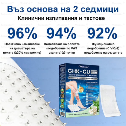 🧬✅Moauou® GHK-Cu Микроиглен регенериращ пластир –  по-малко подуване, по-леки крака и по-малко видими вени още в рамките на 7–14 дни⚡