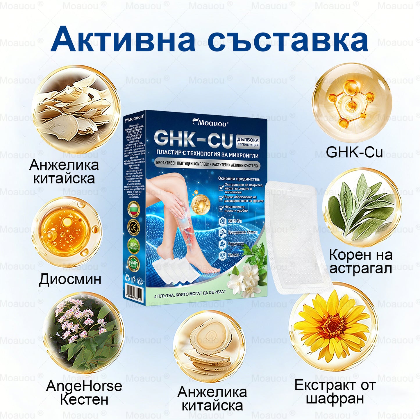 🧬✅Moauou® GHK-Cu Микроиглен регенериращ пластир –  по-малко подуване, по-леки крака и по-малко видими вени още в рамките на 7–14 дни⚡