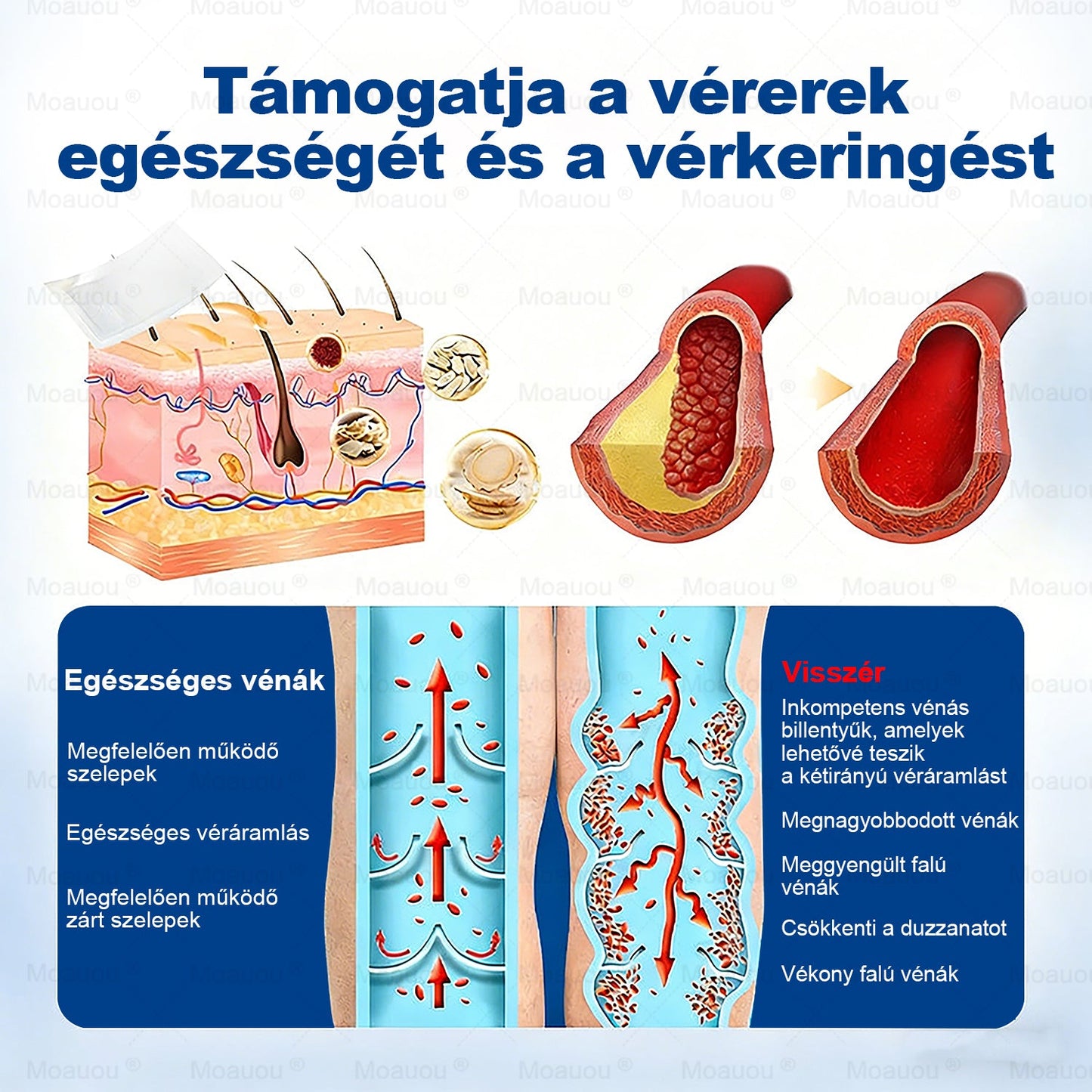 🎉🎁 Moauou® GHK-Cu mikroigelni regenerativni obliž⚡ Takojšnje olajšanje, dolgotrajni rezultati – VELIKA AKCIJA!