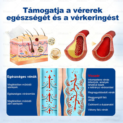 🎉🎁 Moauou® GHK-Cu mikroigelni regenerativni obliž⚡ Takojšnje olajšanje, dolgotrajni rezultati – VELIKA AKCIJA!